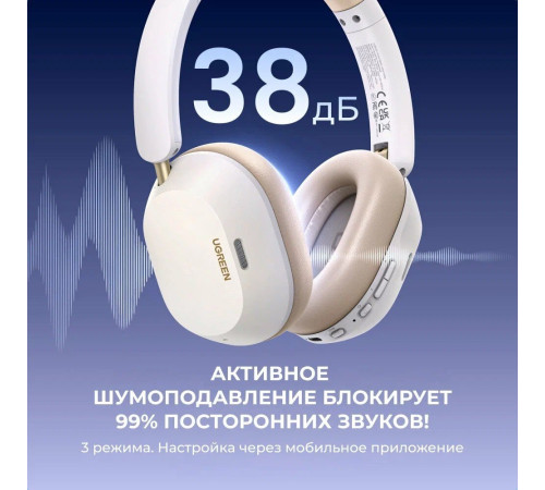 Наушники Ugreen HiTune Max5c HP203 белый