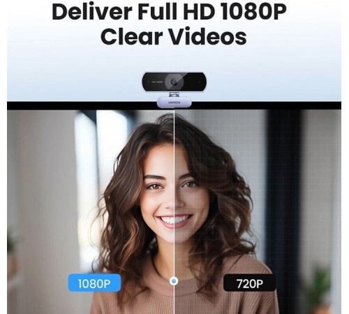 Веб-камера Ugreen CM678 15728