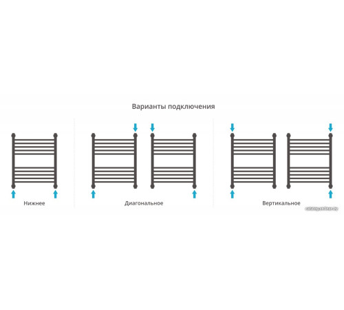 Полотенцесушитель Сунержа Богема+ прямая 600х500 31-0220-6050