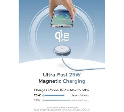 Беспроводное зарядное Ugreen W753 55959 голубой