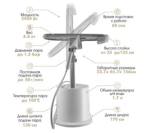Отпариватель VLK Rimmini 7800