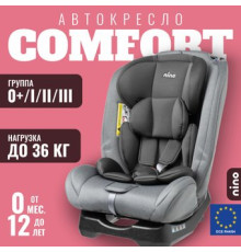 Детское автокресло Nino Comfort ZY02A серый/черный