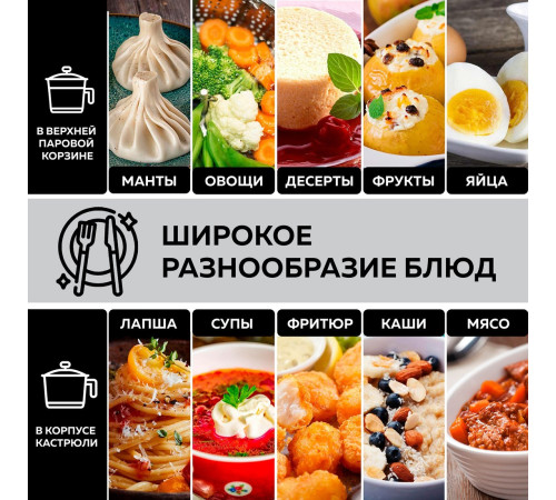 Медленноварка GFgril GFP-20