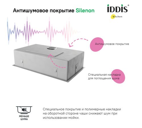 Кухонная мойка IDDIS Edifice EDI74G0i77