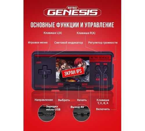 Игровая приставка Retro Genesis Port 3000