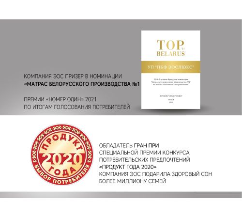 Одеяло ЭОС УЮТ 172x205 бязь