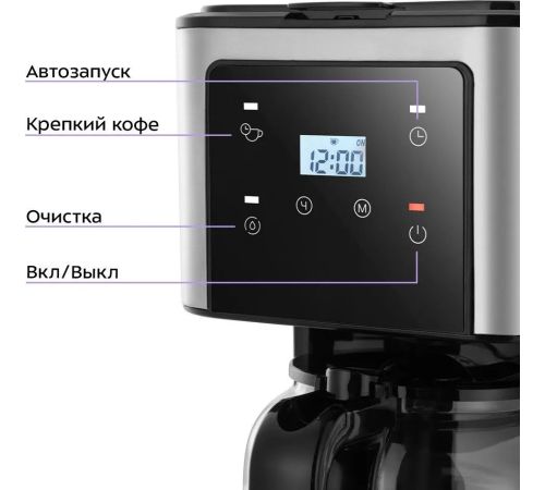 Капельная кофеварка Kitfort KT-7628