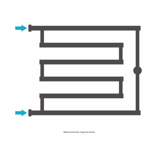 Полотенцесушитель Сунержа High-Tech model 