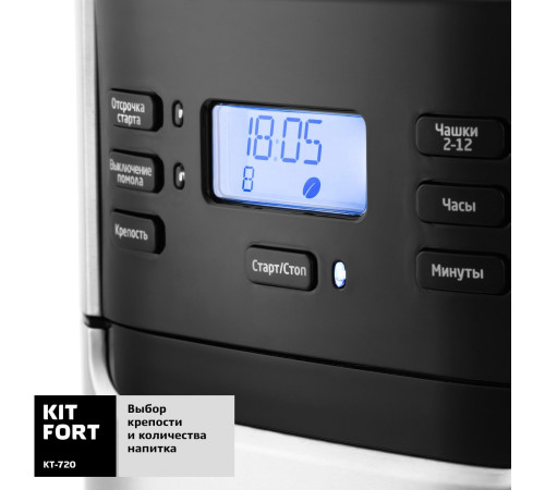 Капельная кофеварка Kitfort KT-720