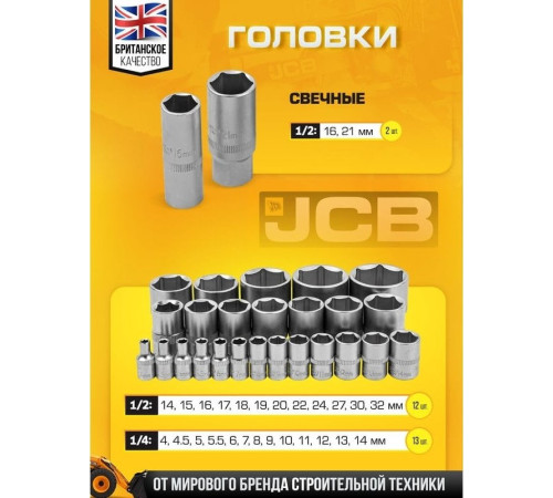 Универсальный набор инструментов JCB JCB-4821-5 82 предмета