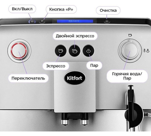 Кофемашина Kitfort KT-7319
