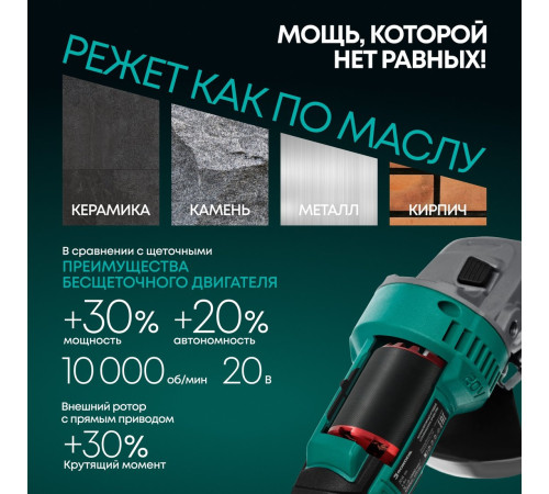 Угловая шлифмашина Rokodil Spark Pro с 1-им АКБ, кейс