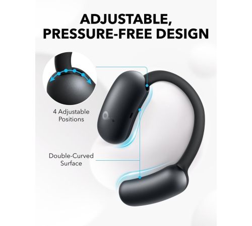 Наушники Anker Soundcore AeroFit 2 черный