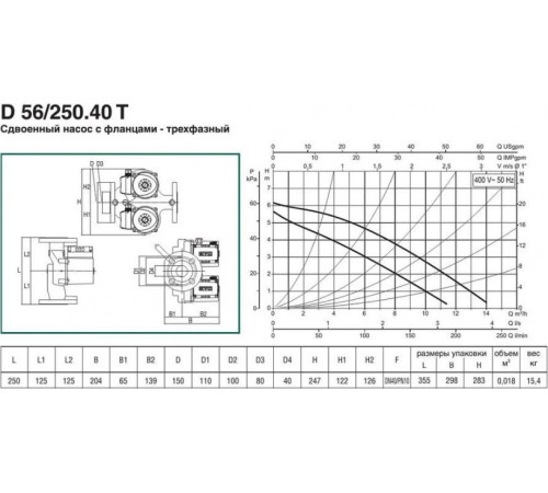 Циркуляционный насос DAB D 56/250.40 T