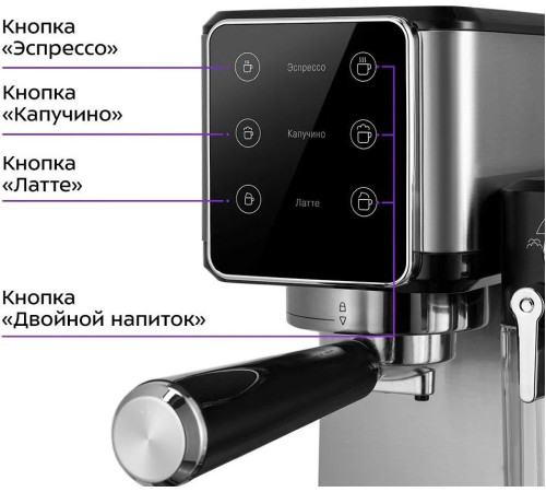 Рожковая кофеварка Kitfort KT-7553