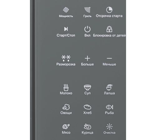 Микроволновая печь Schtoff NMW 25 Grey