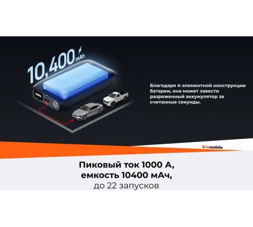 Портативное пусковое устройство 70mai PS07