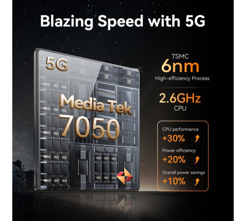 Телефон Cubot KingKong X 16GB/512GB черный