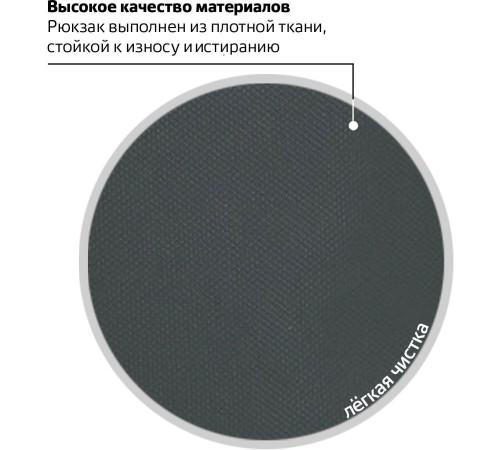 Городской рюкзак BRAUBERG MainStream 1 224445