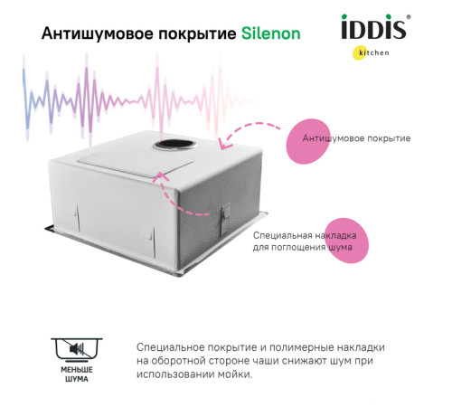Кухонная мойка IDDIS Edifice EDI44G0i77
