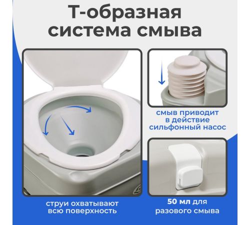 Биотуалет Saniteco CHH-N5320T