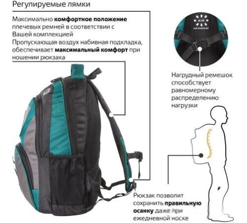 Городской рюкзак BRAUBERG Арктика 224735