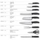 Набор ножей Victorinox 6.7193.9