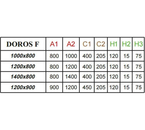 Душевой поддон Radaway Doros F Compact 120x80