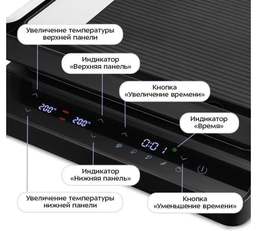 Электрогриль Kitfort KT-4615