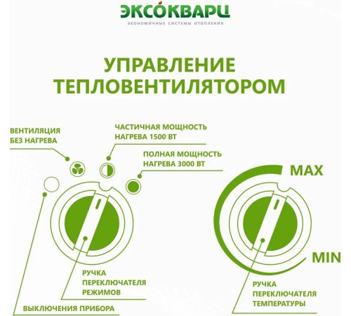 Электрическая тепловая пушка Эксокварц ТР-1.5/3