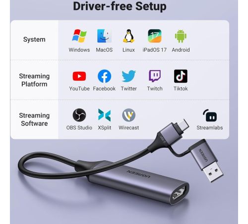 USB-хаб Ugreen CM716 25854