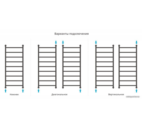 Полотенцесушитель Сунержа Галант+ 1200х500 30-0200-1250