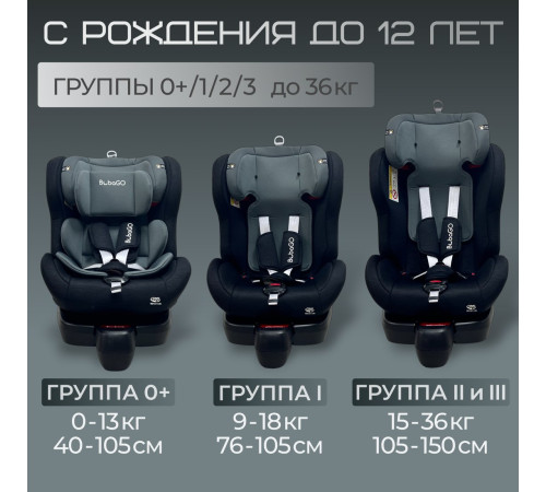 Детское автокресло Bubago Freet BG 178-1 черный