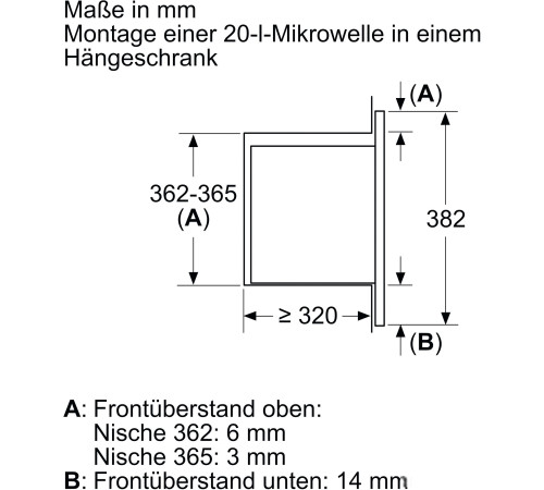 Микроволновая печь Bosch Serie 2 BFL523MW3