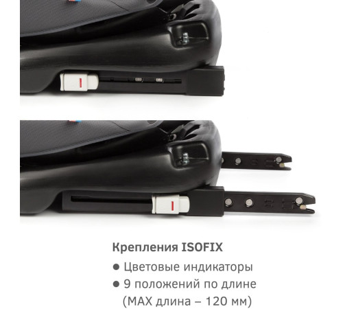 Детское автокресло Siger Престиж Isofix Lux KRES3942 графит