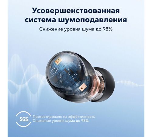 Наушники Anker SoundCore Space A40 черный