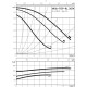 Насос Wilo TOP-RL 30/4