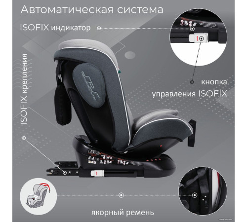 Детское автокресло Sweet Baby Crosstour 360 SPS Isofix 0-36 серый