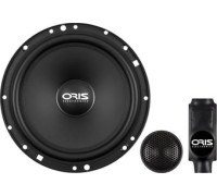 Компонентная АС Oris Element Type Integration