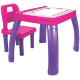 Детский стол Pilsan 03-402-T фиолетовый/малиновый