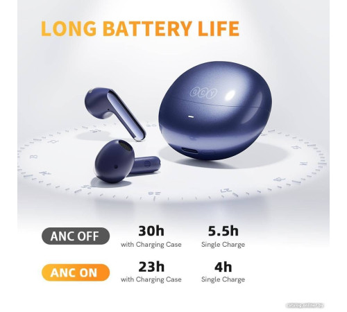 Наушники QCY AilyBuds Pro темно-синий