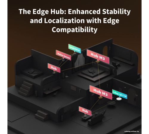 Центр управления хаб Aqara Hub M3 черный