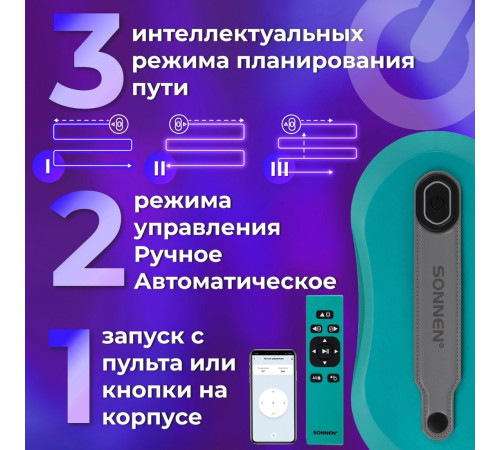 Робот для мытья окон Sonnen Tech RWC-124 Dual Spray