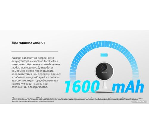 IP-камера Ezviz CB1 CS-CB1-R100-1K2WF