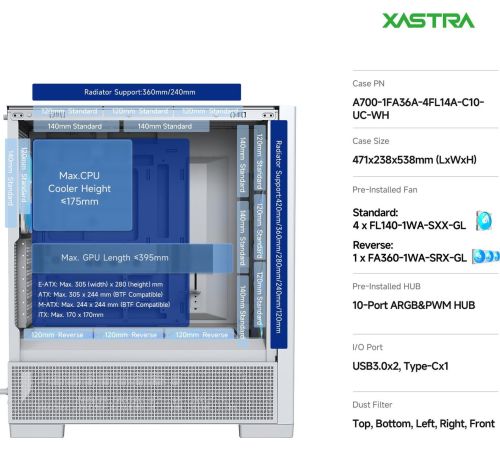 Корпус XASTRA A700 7ARGB-C10-UC белый