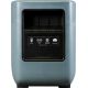 Портативная зарядная станция Fubag AS 4800i