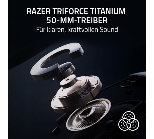 Наушники Razer Blackshark V2 Pro 2023 черный