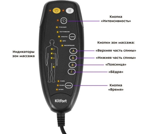 Массажная накидка на сиденье Kitfort KT-2991