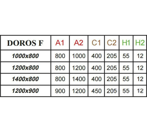 Душевой поддон Radaway Doros F 120x80