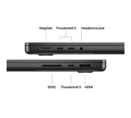 Ноутбук Apple MacBook Pro 14.2